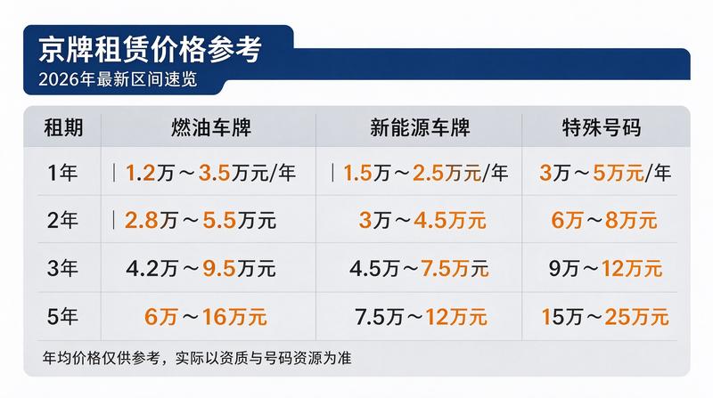 洽谈合作