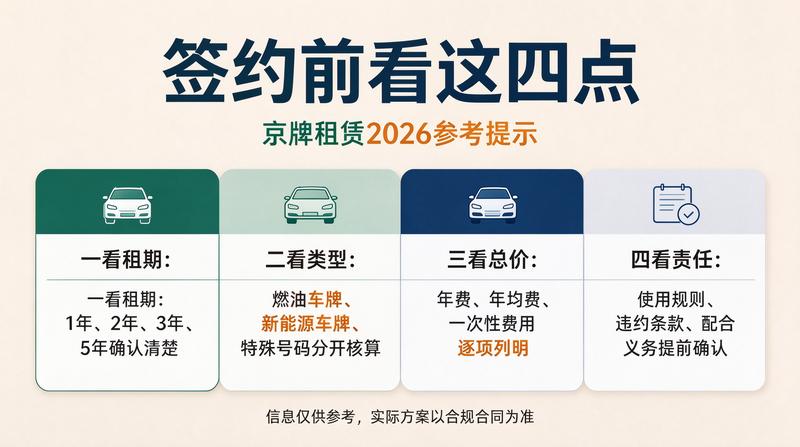 案例展示