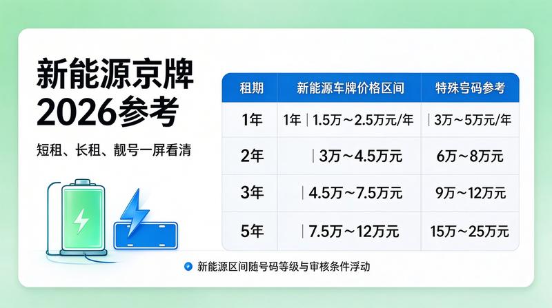 签约现场